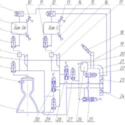 Пневмогидравлическая схема двигательных установок
