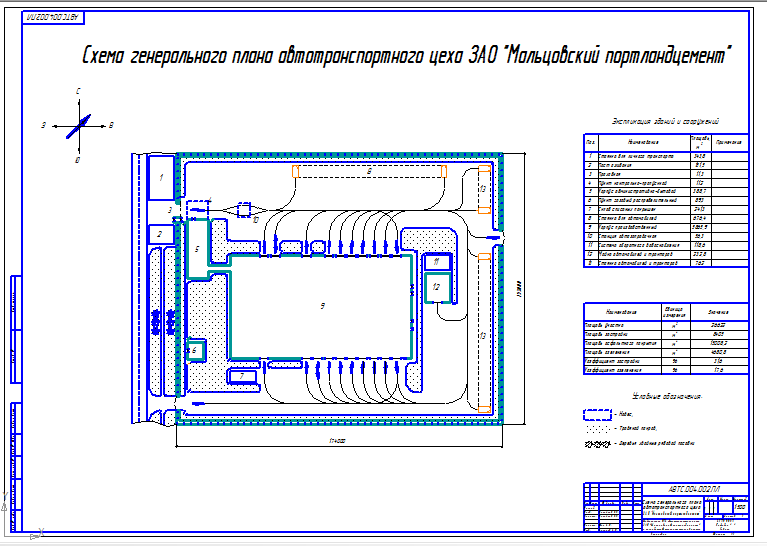 Чертеж генеральный план завода