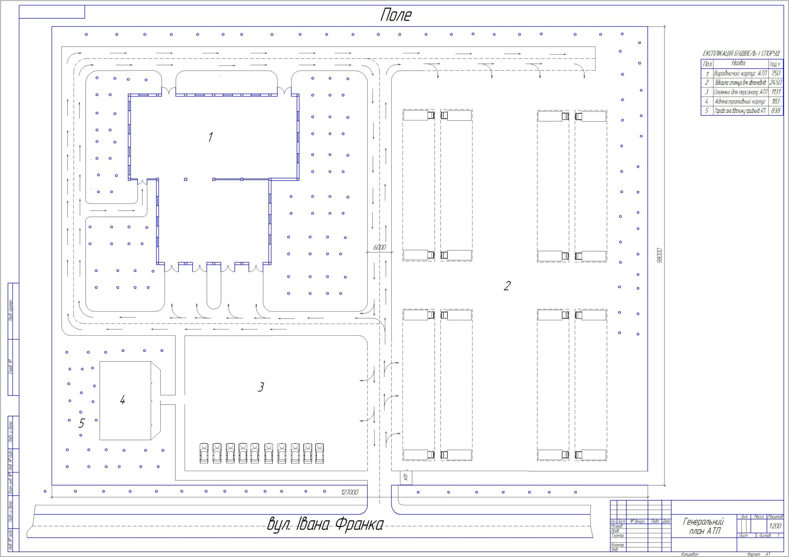 Чертеж генеральный план автотранспортного предприятия