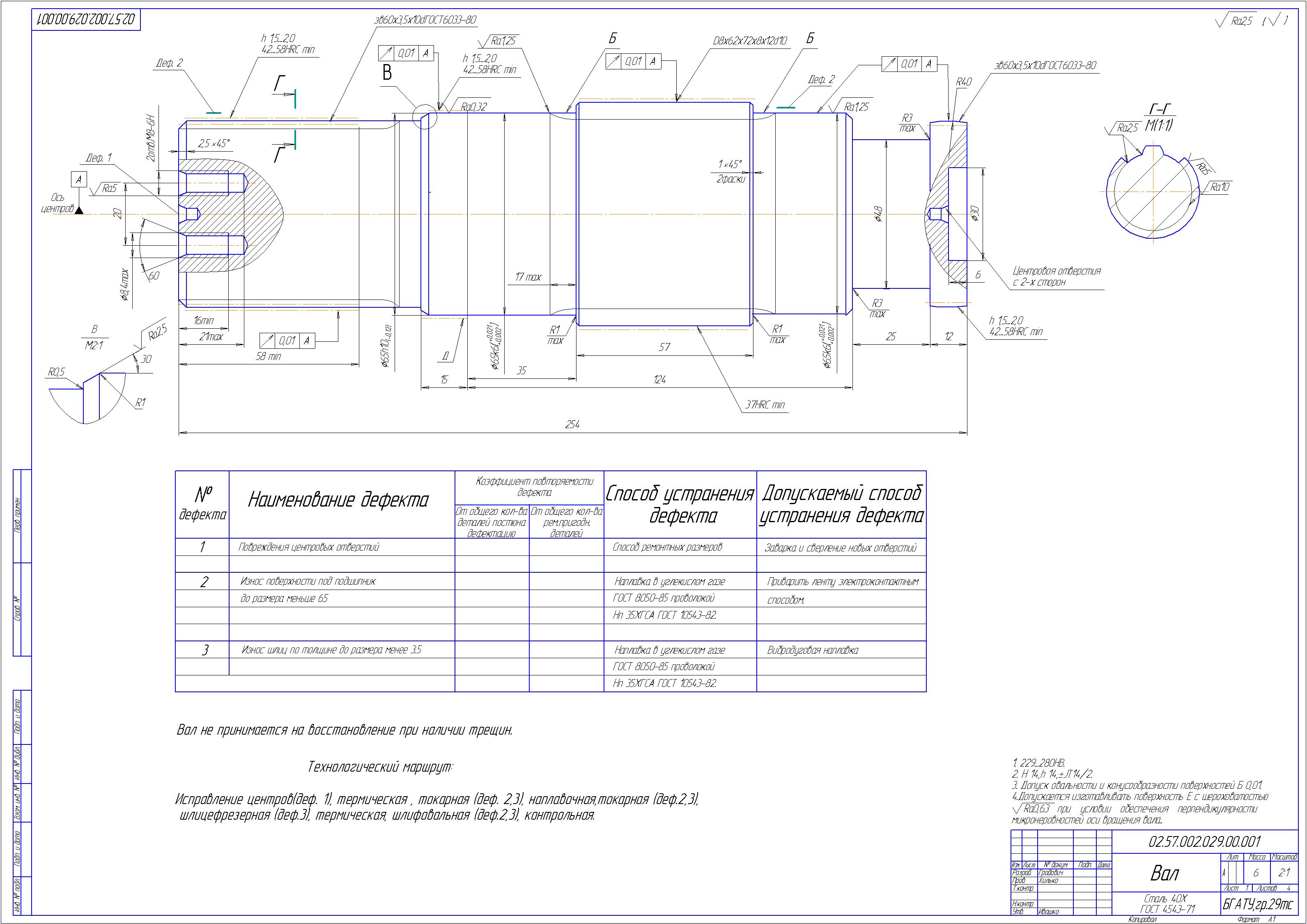 Ремонтный чертеж. Ремонтный чертеж вал ротора. Технологический процесс дефектации деталей. Технологический процесс ремонта шлицевого вала. Ремонтный чертеж вала наплавкой.