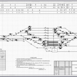 Схематический план станции с осигнализованием