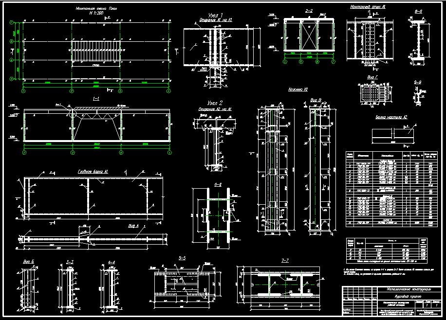 Курсовая работа по теме Конструирование и расчет балочной клетки и колонны при проектировании рабочей площадки производственного здания
