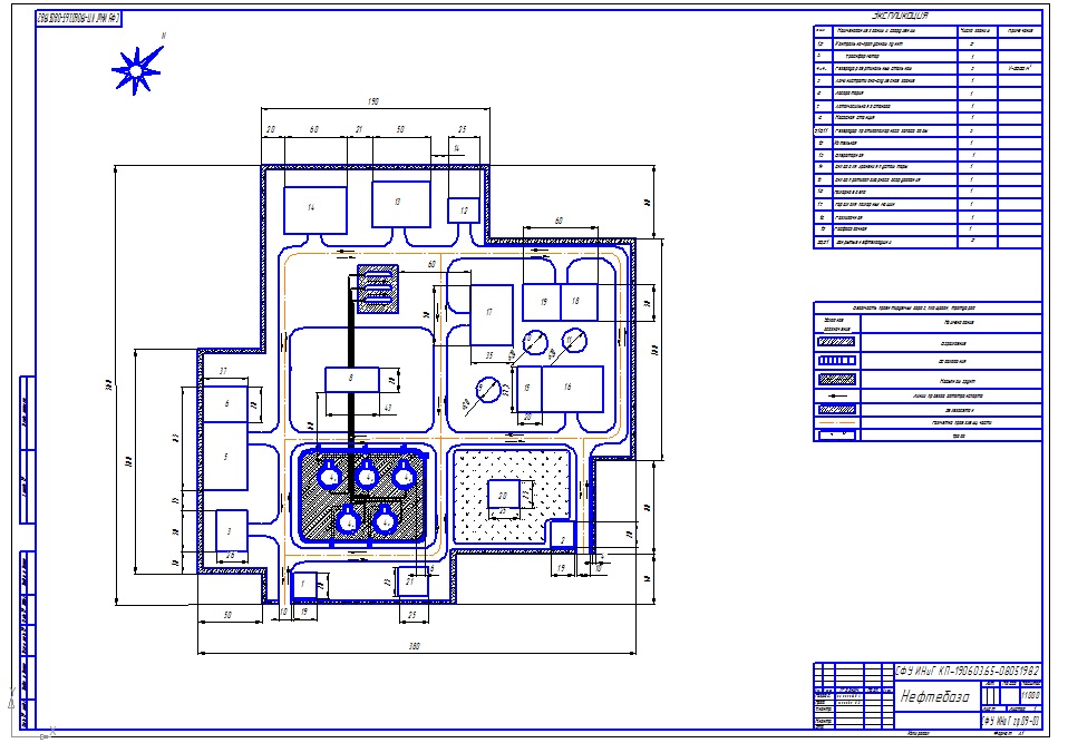 Генеральный план нефтебазы чертеж