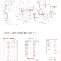 Кинематическая схема трактора "Беларус -1523"
