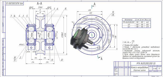 Колесо мостового крана диаметр 710 мм - Чертежи, 3D Модели, Проекты .