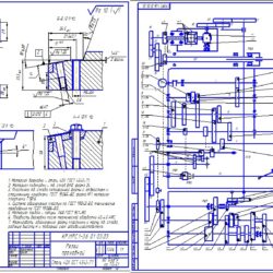 Разработка кинематической схемы токарно-затыловочного станка 1811 с проектированием режущего инструмента