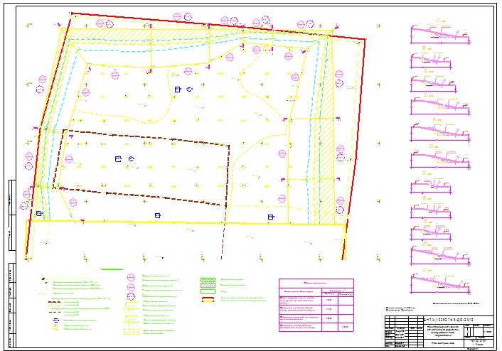 Проект горных работ