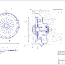 Проектировочный расчёт сцепления Citroen AX