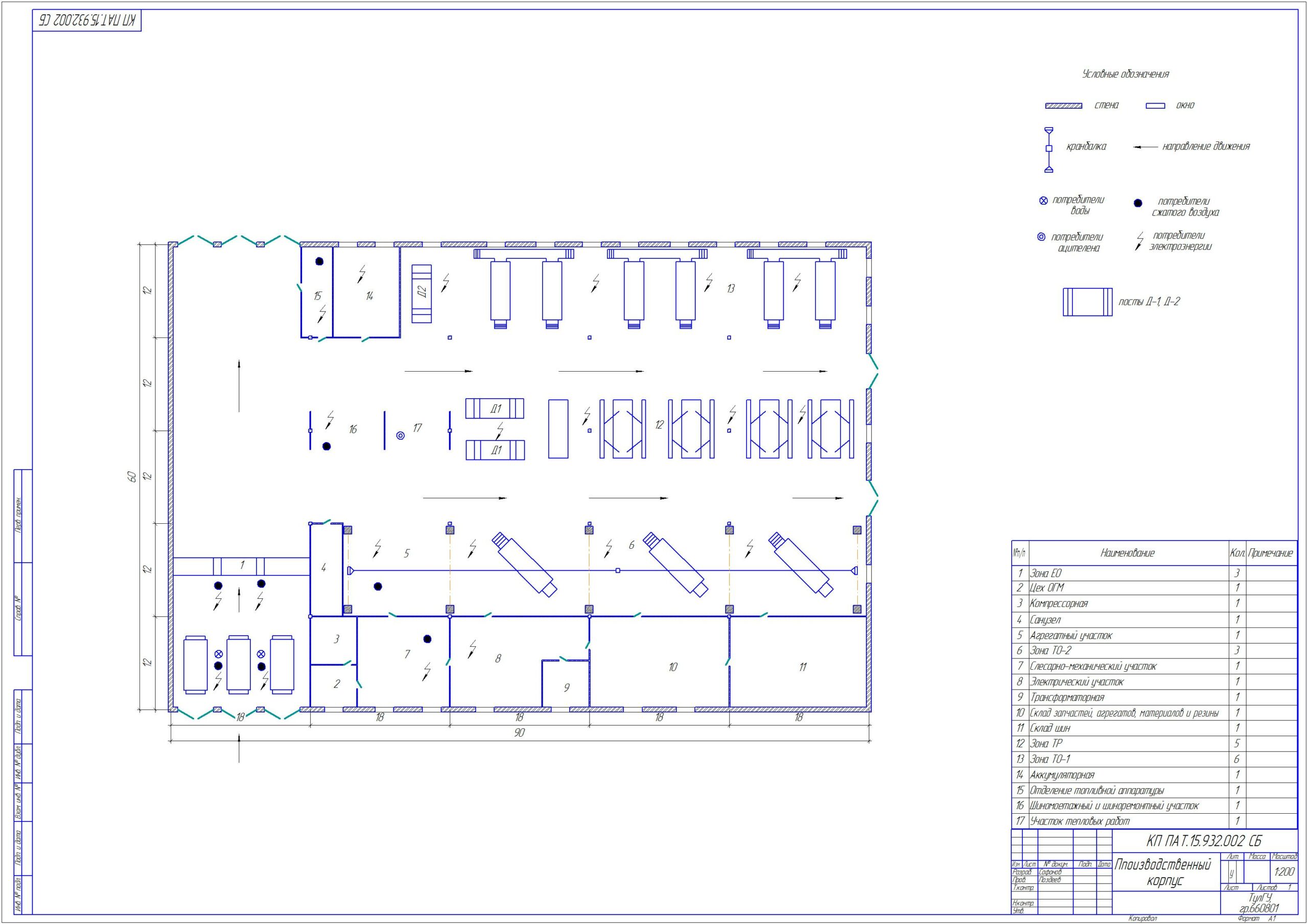 Планировка производственного корпуса атп чертеж