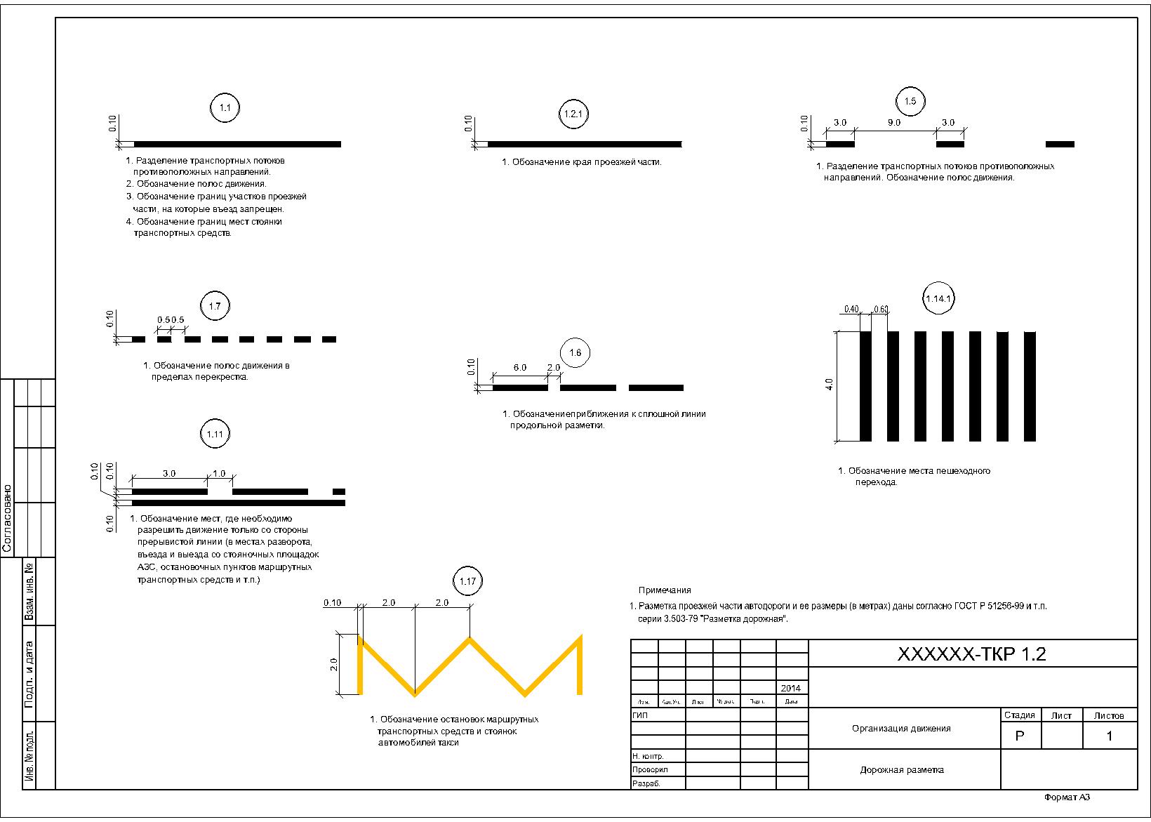Ширина линий. Дорожная разметка 1.17.1. Разметка Тип 1.11. Разметка 1.1 ширина линии. Объем дорожная разметка 1.17.