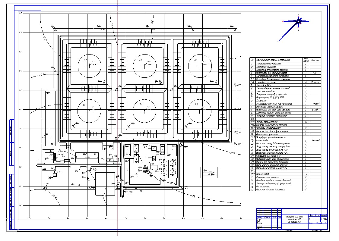 Резервуарный парк чертеж