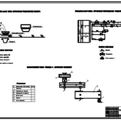 Автоматика и автоматизация производственных процессов на заводе жби