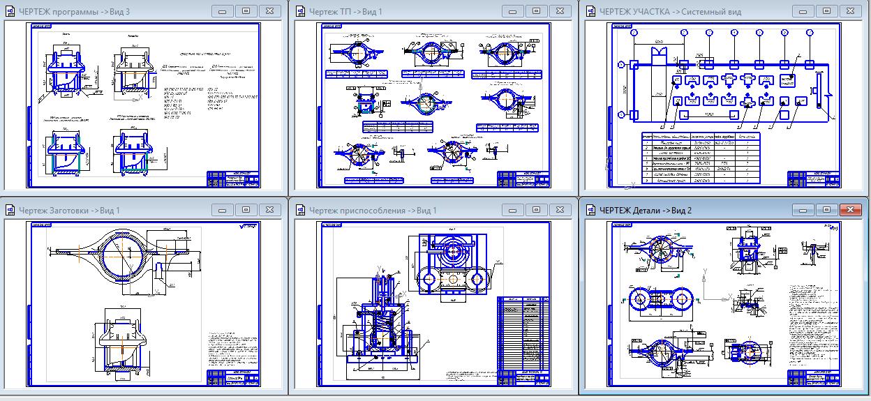 Cdw