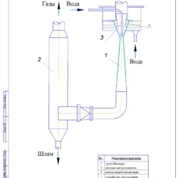 Выбор и расчет оборудования для очистки газов от сажи в производстве ацетилена методом электрокрекинга метана