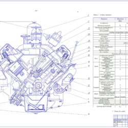 Расчет автотракторного двигателя внутреннего сгорания (прототип ЗИЛ-130)