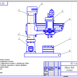 Конструирование и расчет радиально-сверлильного станка модели 257