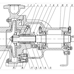 Расчет и проектирование судового центробежного насоса 1К