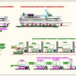 Технология постройки корпуса пассажирского судна