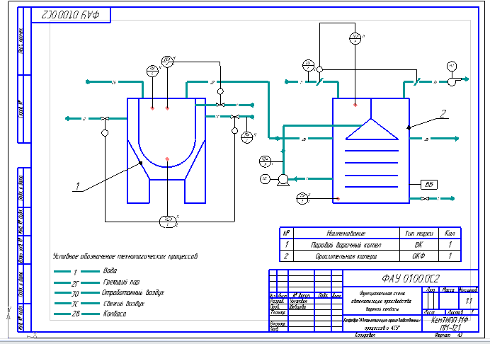 Курсовая работа: Разработка системы автоматизации процесса стабилизации температуры охлажденного продукта