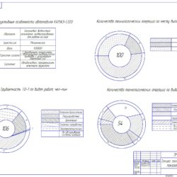 Разработка операционной технологической карты автомобиля ЗИЛ 431810