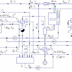 Расчёт тепловой схемы производственной котельной схема №3, вариант-15