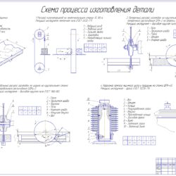 Конструктивно-технологический анализ оборудования при изготовлении детали ящика