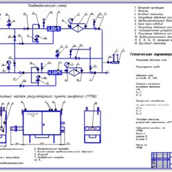 Пневматическая схема и габаритный чертеж ГРПШ 13-2НВ-У1
