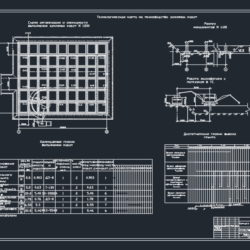 Технологическая карта на производство земляных работ здания 24х30 м