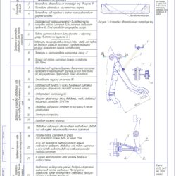 Технологическая карта проверки и регулировки сцепления на автомобиле ЗИЛ-4314.10