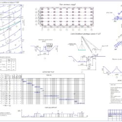 Технология строительных процессов нулевого цикла (пятиэтажного промышленного здания)