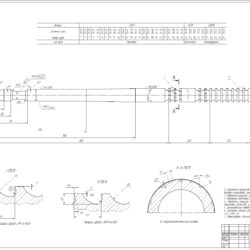 Проектирование круглой протяжки для протягивания отверстия 17Н7 мм.