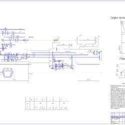 Проектирование коробки скоростей токарно-винторезного станка 163
