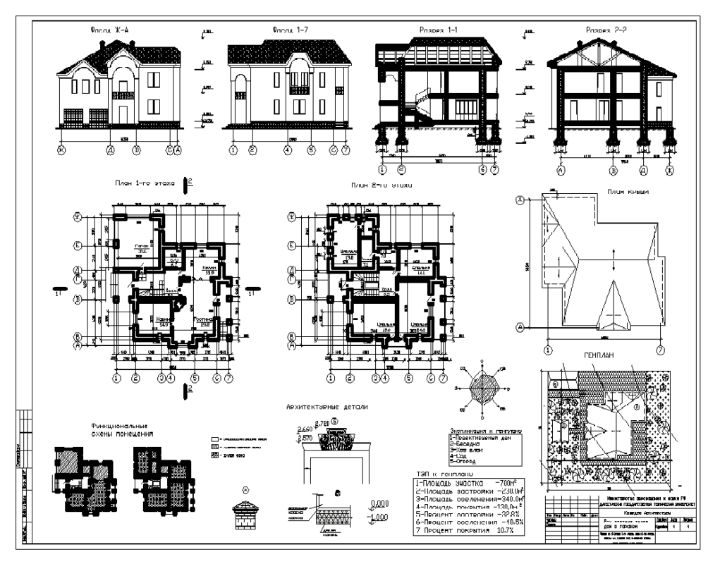 Dwg чертежи загородных домов