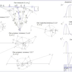 Проектирование и исследование схем механизмов поперечно-строгального станка