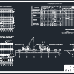 Технологическая карта на возведение подземной части производственного здания 54х54 м