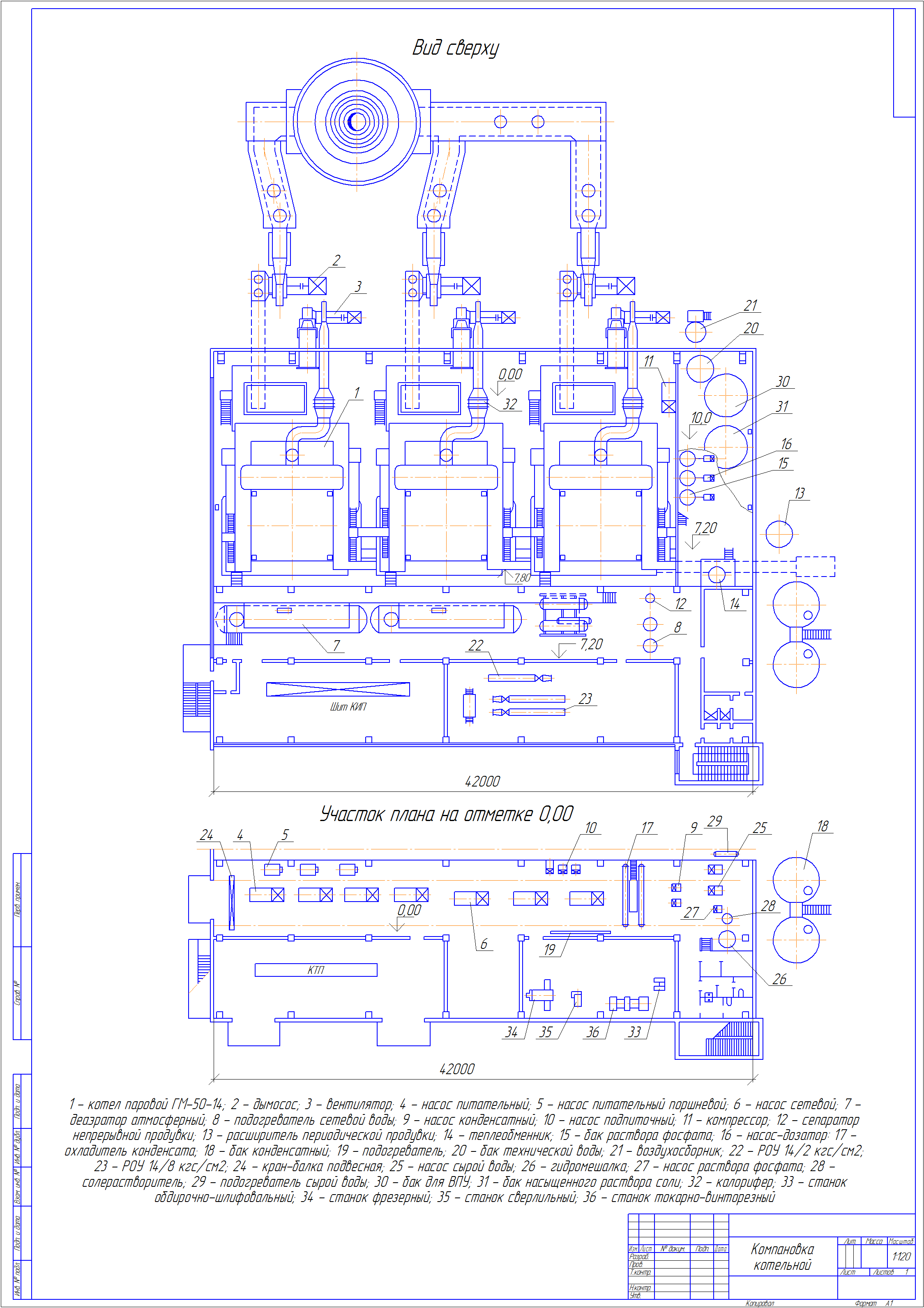 Компоновка котельной чертеж