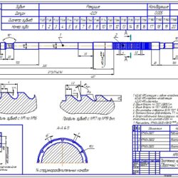 Расчет и проектирование протяжки для круглого отверстия d=18 мм