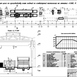 Проектирование технологической линии по производству плит лоджий ж/б по конвейерной технологии