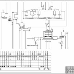 Автоматизация технологического процесса производства гипсовых вяжущих при низкотемпературном обжиге
