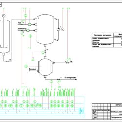 Автоматизация приготовления сиропа с выбором контроллера ADAM 8000