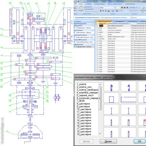 Компас autocad archicad это автоматизированного проектирования