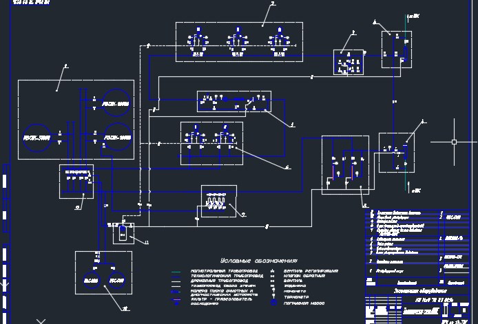 Схемы трубопроводов компрессорной станции