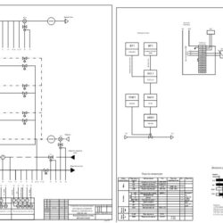 Разработка автоматизированной системы регулирования процесса горения в котле КВГМ-180