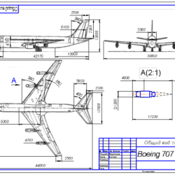 Расчет аэродинамических характеристик самолета Boeing 707-120