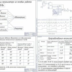 Разработка схемы кодера-декодера ДУ-ДС для автоматических МТА