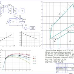 Расчёт тепловой схемы газотурбинной установки ГТН-16
