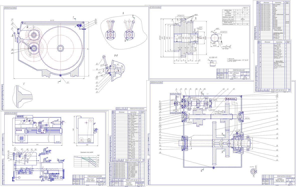 Коробка скоростей токарного станка чертеж
