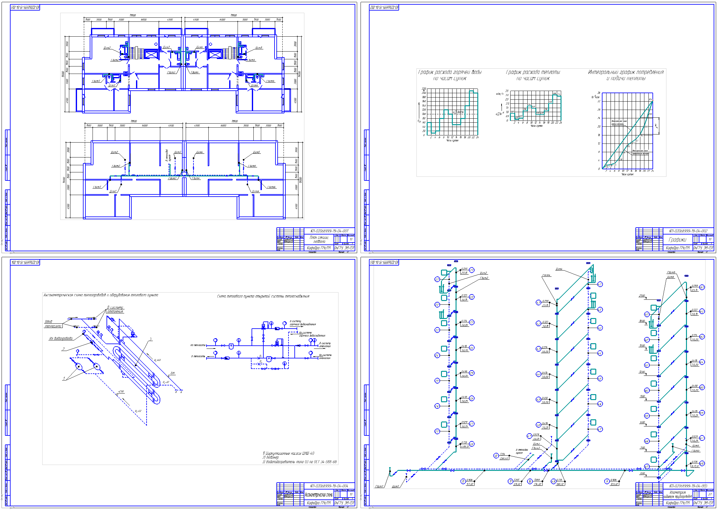 Схема водоснабжения 16 ти этажного жилого дома