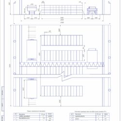 Механизация перегрузки длинномерных пиломатериалов и проектирование складов