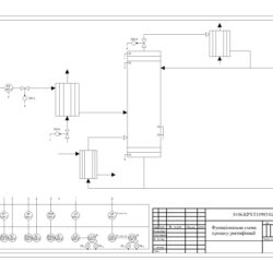 Схема автоматизации процесса ректификации смеси бензол-толуол